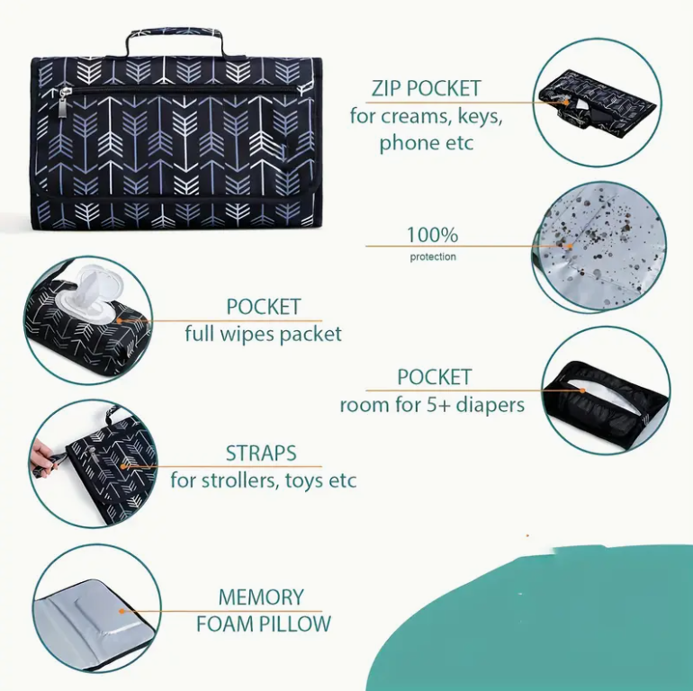 Alas Ganti Popok Portabel untu - Backpack Diaper Bag ulasan dan harga